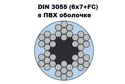 Трос DIN 3055 в ПВХ оболочке